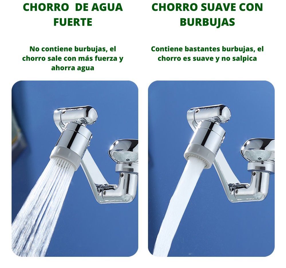 Grifo multifunción Waterjet®