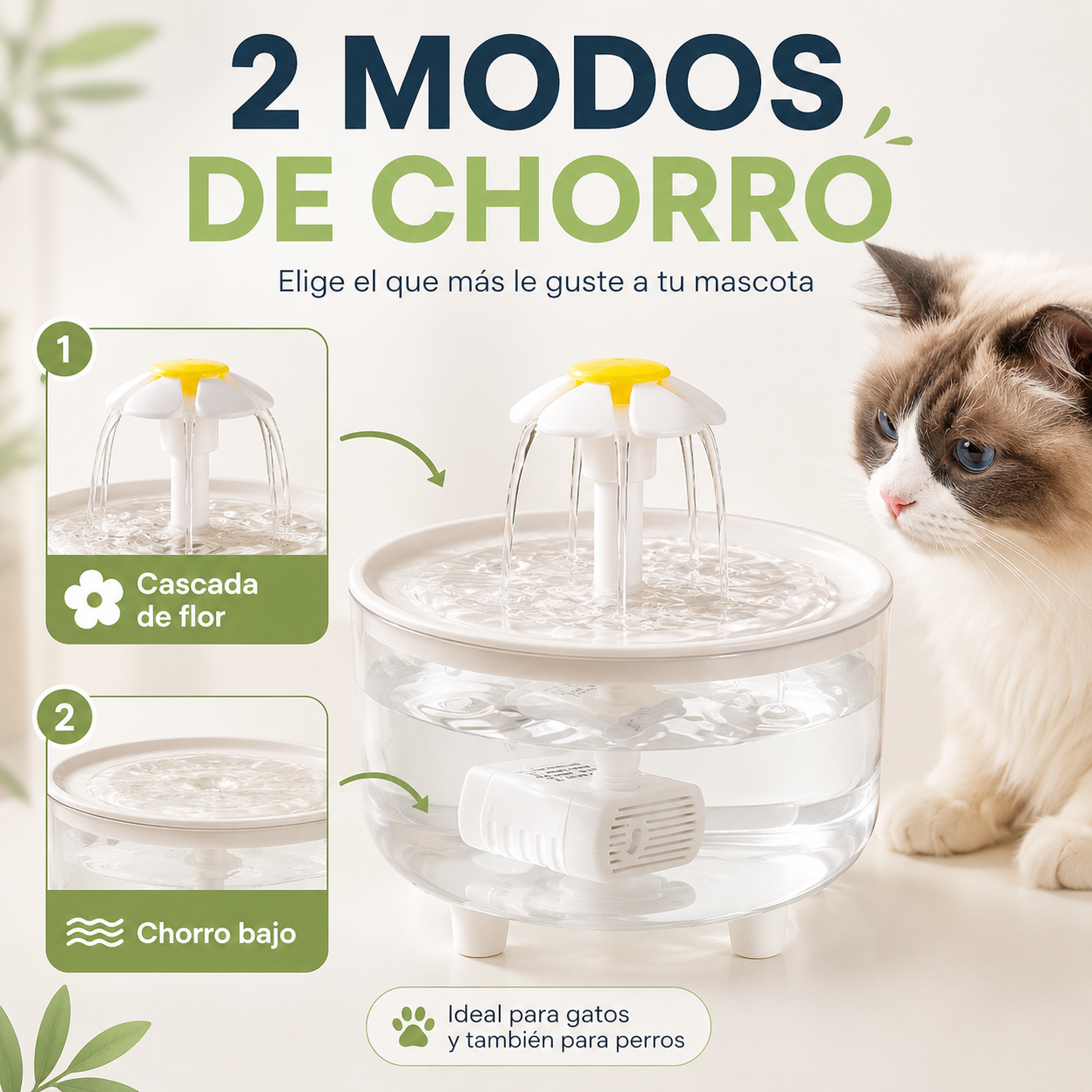 Fuente Bebedero para gatos iCats®